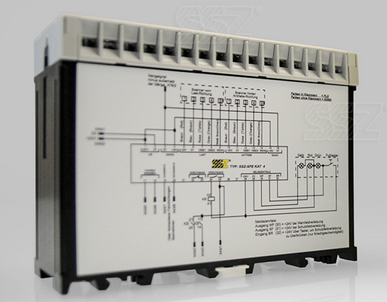 優勢供應SSH R20LL32/16*100K NO.70954